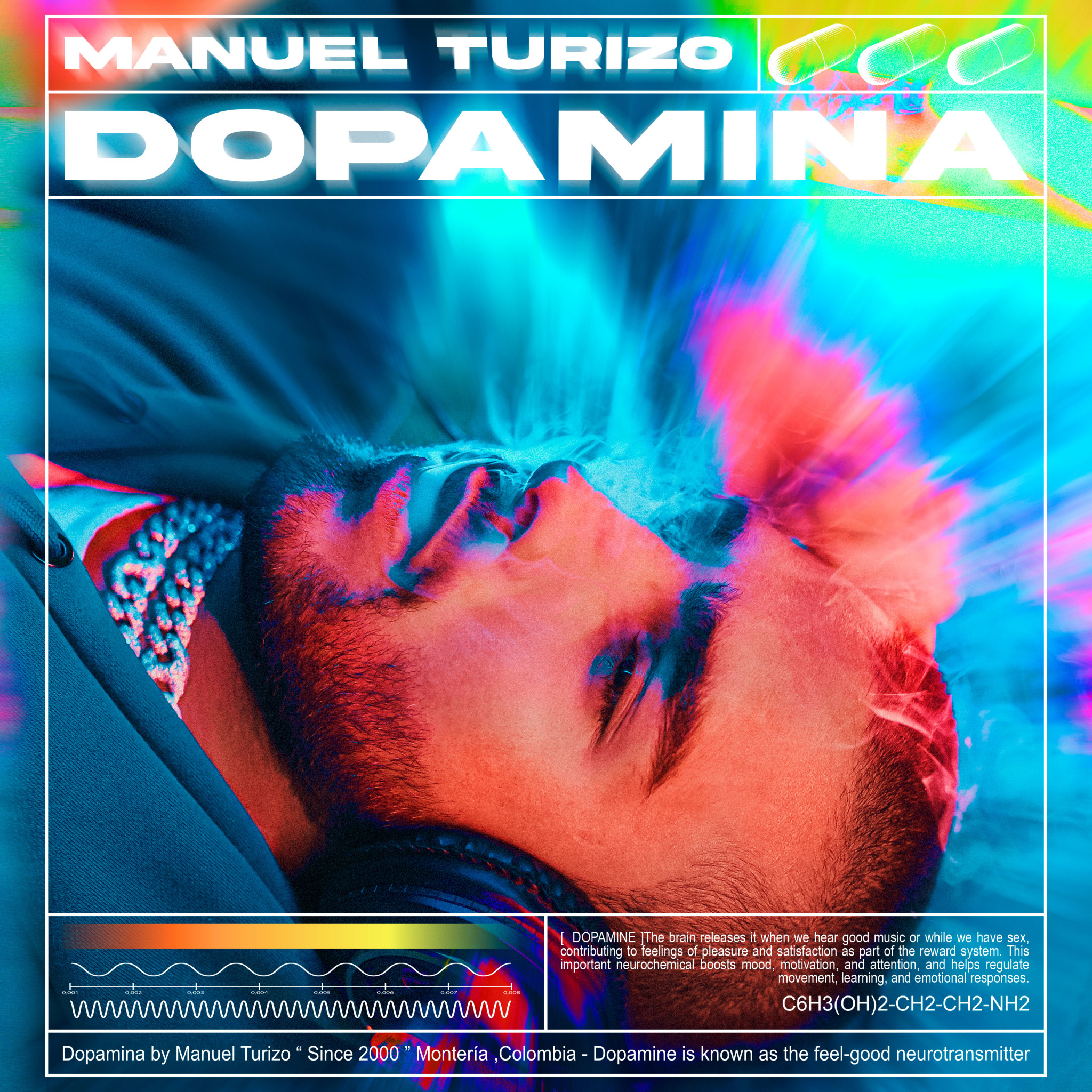 Dopamina - Manuel Turizo New Album Review - Pa' La Cultura 